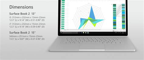 I don't think the surface pro 4 trackpad is the same as the surface book 2 version. Surface Book 2 - Hachi.tech