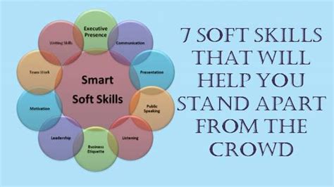 soft skills examples list