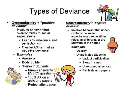 Deviance Range Of Tolerance A Scope Of Behaviors