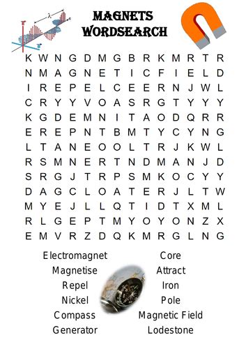 Physics Word Search Magnets Teaching Resources