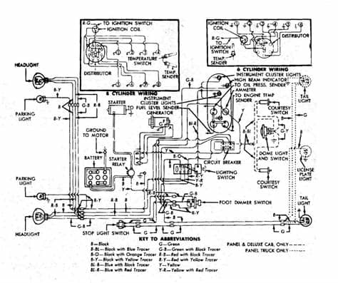 Wiring Diagram 1951 F-1 - Ford Truck Enthusiasts Forums