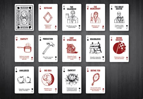 Design Deck Playable Inspiration A 52 Card Design Thinking Deck Only