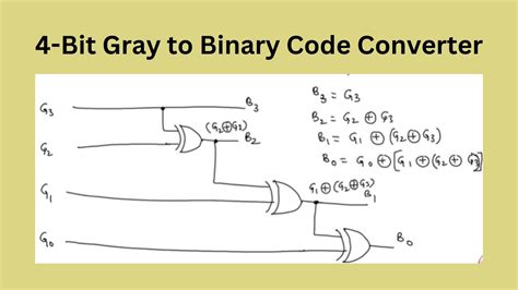 36 Design Of A 4 Bit Gray To Binary Code Converter Combinational