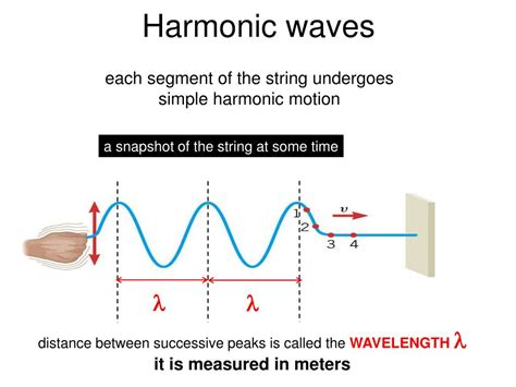 Ppt L 23 Vibrations And Waves 3 Powerpoint Presentation Free