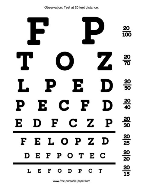 Reduced Snellen Chart Printable