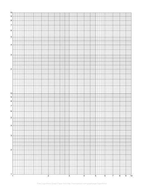 Free Printable Semi Log Graph Paper Logarithmic Graph Paper Bikegs