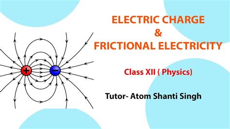 Class Xii Physics Electrostatics Charge And Frictional Electricity