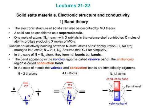 PPT - Lectures 21-22 Solid state materials. Electronic structure and ...