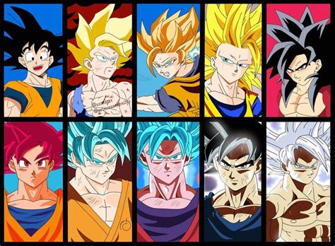 Goku Fases By Xsselgzx Dragon Ball Wallpapers Goku Dragon Ball
