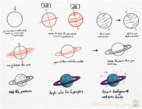 How To Draw Planets Step By Step With Photos