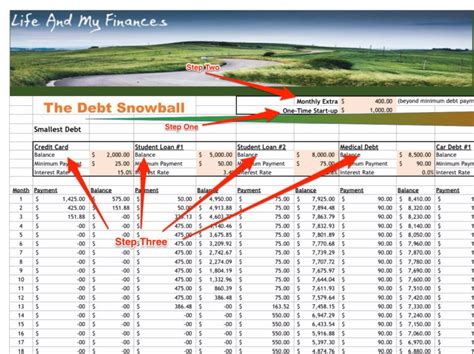 Debt Avalanche Spreadsheet Regarding Debt Avalanche Calculator