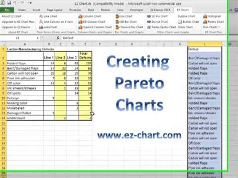 How to count the odds in percentage in excel? How to Create a Pareto Chart in Excel 2007, 2010, 2013 ...