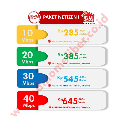 Lokasi yang paling umum dengan penyedia internet nirkabel untuk pengguna gadget seluler adalah . Pasang Internet Rumahan Di Sedong Cirebon : Datautamanet ...