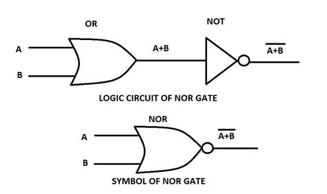 Circuit Diagram Of Nor Gate Circuit Diagram