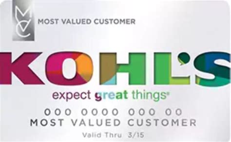 Generally, you will require to give basic information and follow the basic steps and instructions to activate the card online or by a phone call. Kohls Credit Card Application Phone Number - blog.pricespin.net