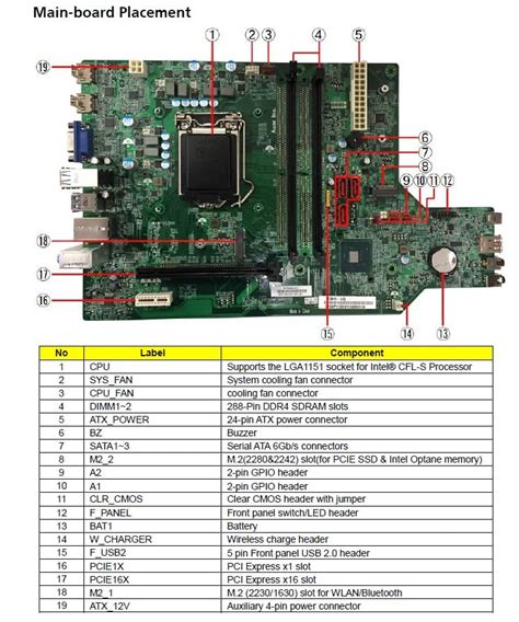 Layout Tc885 Motherboard Is There Any Description — Acer Community