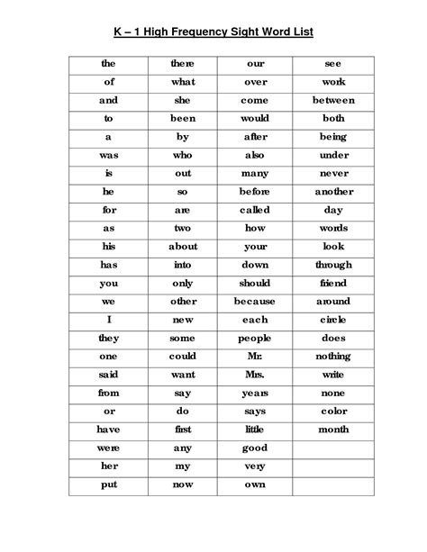 fundations reading program site words - Google Search Phonics
