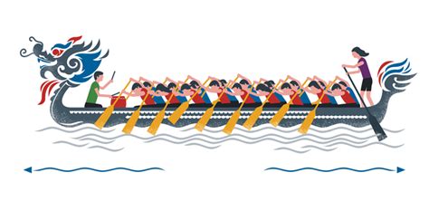 Try these tips to expand your search The colourful history of Dragon Boating in numbers ...