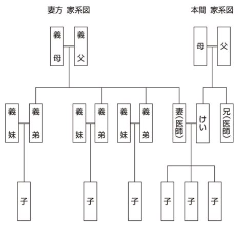 すべて 図書 雑誌 古典籍資料（貴重書等） 博士論文 官報 憲政資料 日本占領関係資料 プランゲ文庫 録音・映像関係資料 歴史的音源 地図 特殊デジタルコレ. 金融機関から融資を得るために揃えておきたい書類とは ...