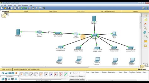 Cara Membuat Topologi Jaringan Rt Rw Net Menggunakan Cisco Packet