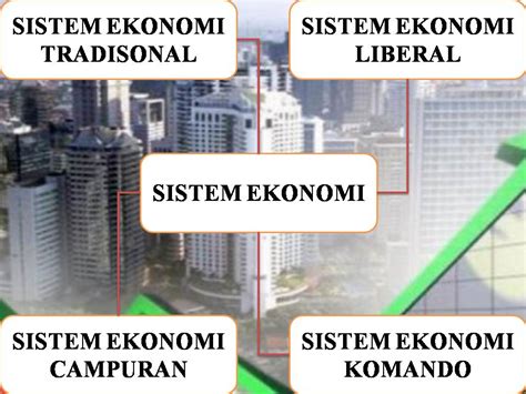 Mengenal Perbedaan Sistem Ekonomi Dan Sistem Ekonomi Vrogue Co