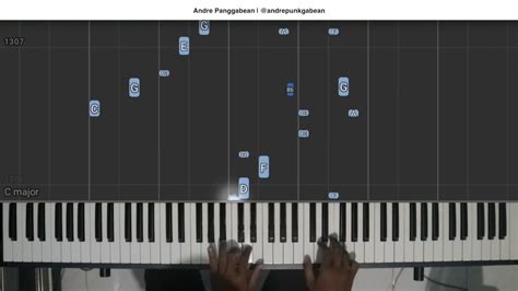 Melukis Senja Budi Doremi Piano Cover By Andre Panggabean Youtube