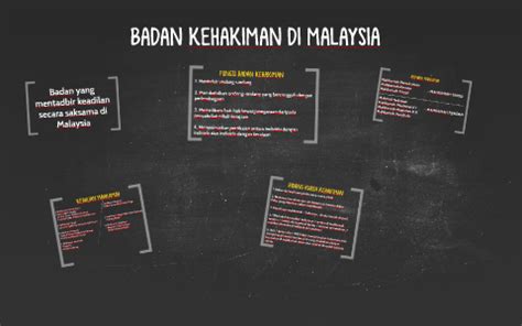 pengajian am penggal 1 badan kehakiman. BADAN KEHAKIMAN DI MALAYSIA by Nur Athirah on Prezi