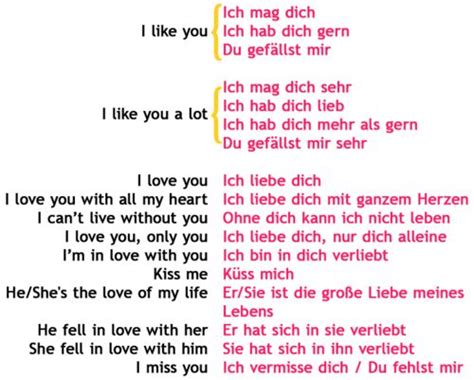 Loving nicknames to call your partner in german. Valentinstag: Liebe Sätze | Deutsch lernen, Deutsch, Lernen
