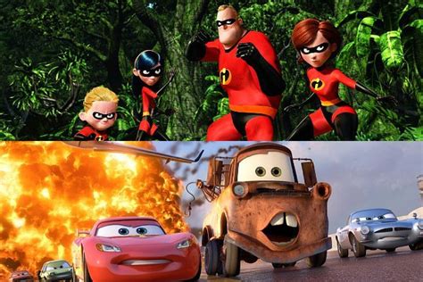 The Incredibles 2 Will Be Released Ahead Of Cars 3