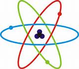 Hydrogen Atom Image Images