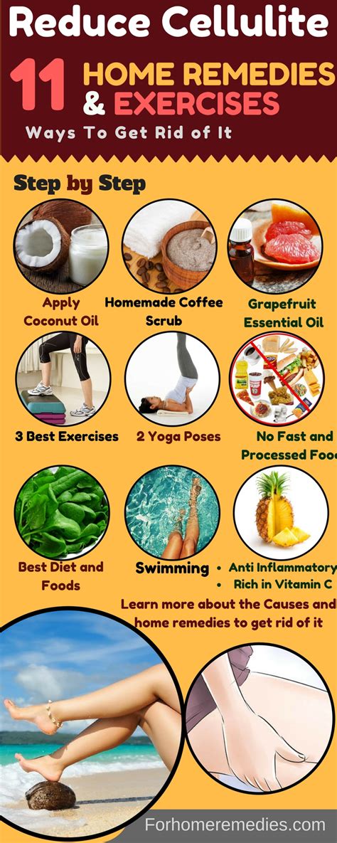 11 Tested Ways To Reduce Cellulite Home Remedies Get Rid Cellulite