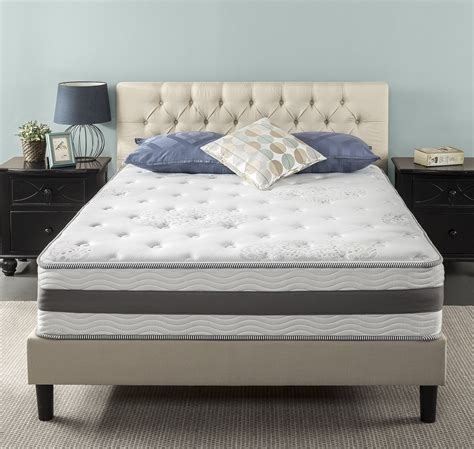 9 Tips For Buying a New Mattress In 2020 | 10BestRated