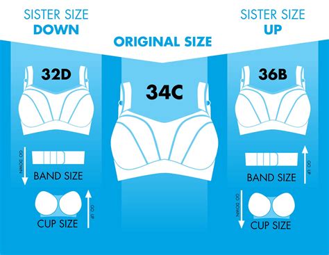 Bra Sister Sizes A Secret You Should Know About Bra Sizes Lovemère