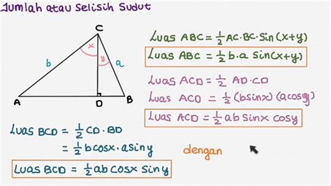 M401 Trigonometri Jumlah Dan Selisih Sudut YouTube