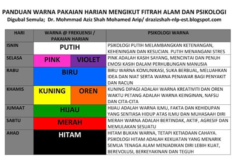 Apa Arti Warna Hitam Pada Lambang Garuda Pancasila Beserta - IMAGESEE