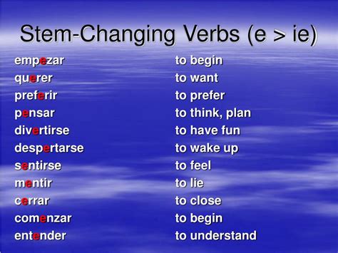 Ppt Present Tense Stem Changing Verbs Powerpoint Presentation Free