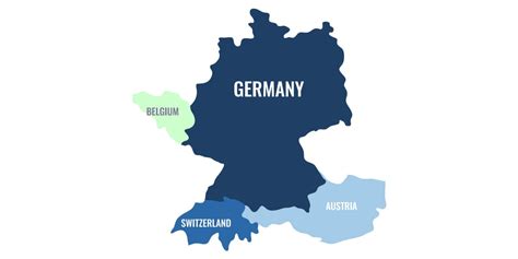 What Are The German Speaking Countries