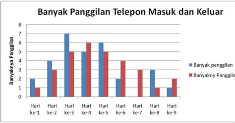 Check spelling or type a new query. ARIF SPOT: Contoh Soal Matematika HOTS