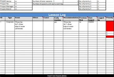 To view the interactive mindmap and to download the prince2 template in a mindmap format please use a desktop or laptop. Prince2 Lessons Learned Excel Template
