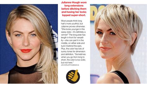 But, if you're going to take the plunge. Short Hair: Celebrity Makeovers this minute! - Jet Rhys