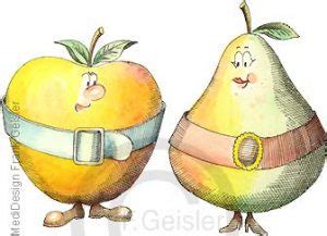 Gruppenarbeit arbeitsblatt 2 / folie. Gesunde Ernährung