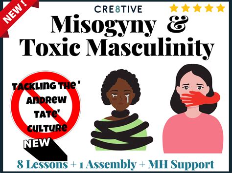 Andrew Tate Misogyny Masculinity Respect Teaching Resources