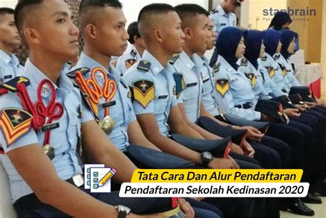 Untuk pendaftaran secara manual, tarikh tutup adalah pada 31 mei 2019. Tata Cara dan Alur Pendaftaran Sekolah Kedinasan 2020 ...