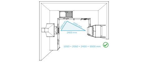 The nkba suggests these guidelines for work triangles The 39 Essential Rules Of Kitchen Design (Illustrated)