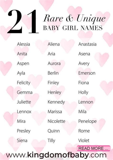 Choosing A Name For Your Little Angel Can Be A Tough One After All