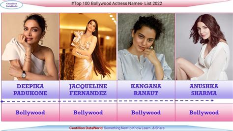 Best Bollywood Actresses Name List With Photo Mrdustbin Hot Sex Picture