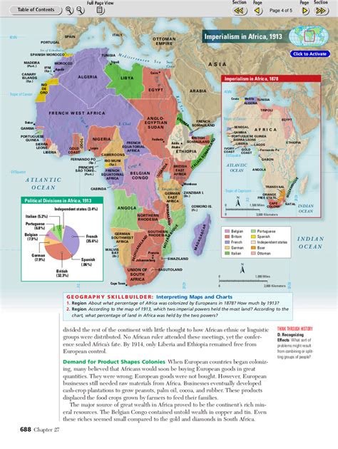 What areas remained free of colonization? Map - Imperialism In Africa Map