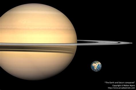 If you read isaac asimov's 1986 novel foundation and earth, you'll remember how the main characters of the. Saturn and the Earth compared | Space planets, Planets