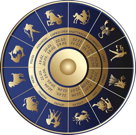 What Are All The Zodiac Sign Symbols Reverasite