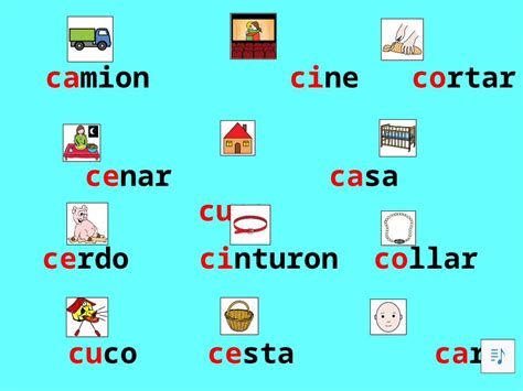 PPT Palabras Ca Ce Ci Co Cu DOKUMEN TIPS